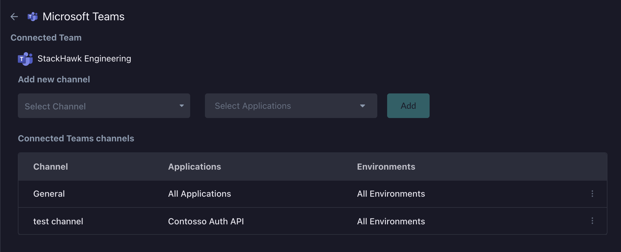 MS Teams Integration Configuration