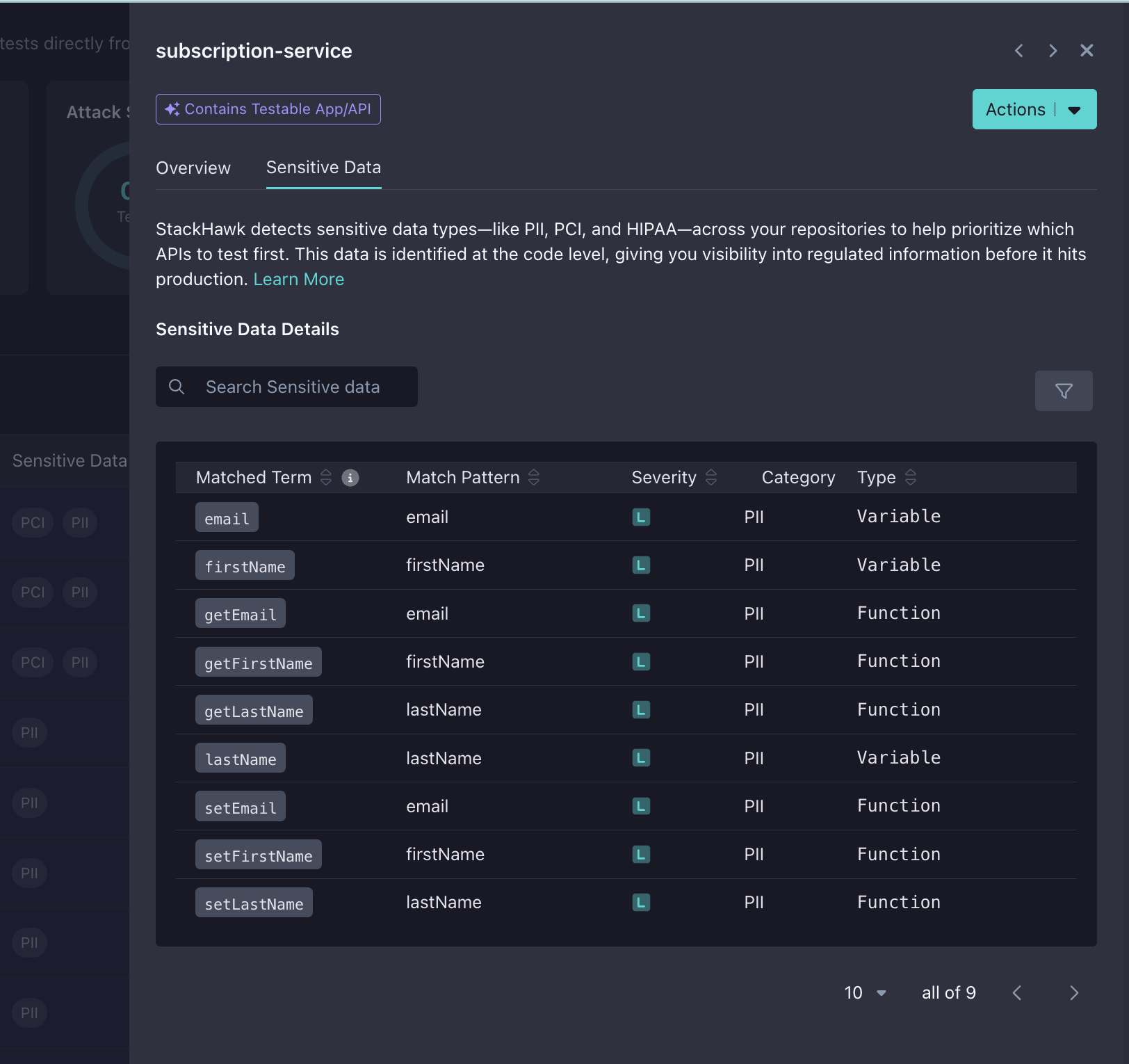 StackHawk Platform - Repository Details Sensitive Data