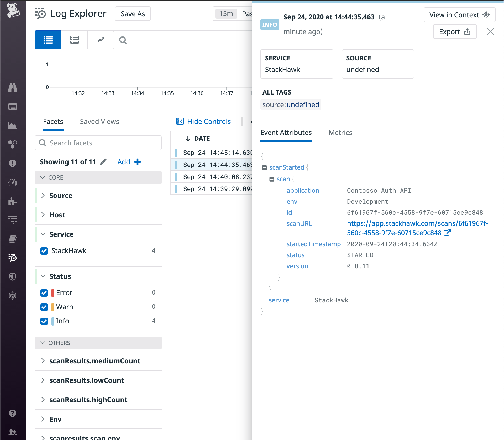 Datadog Stackhawk Integration Screenshot