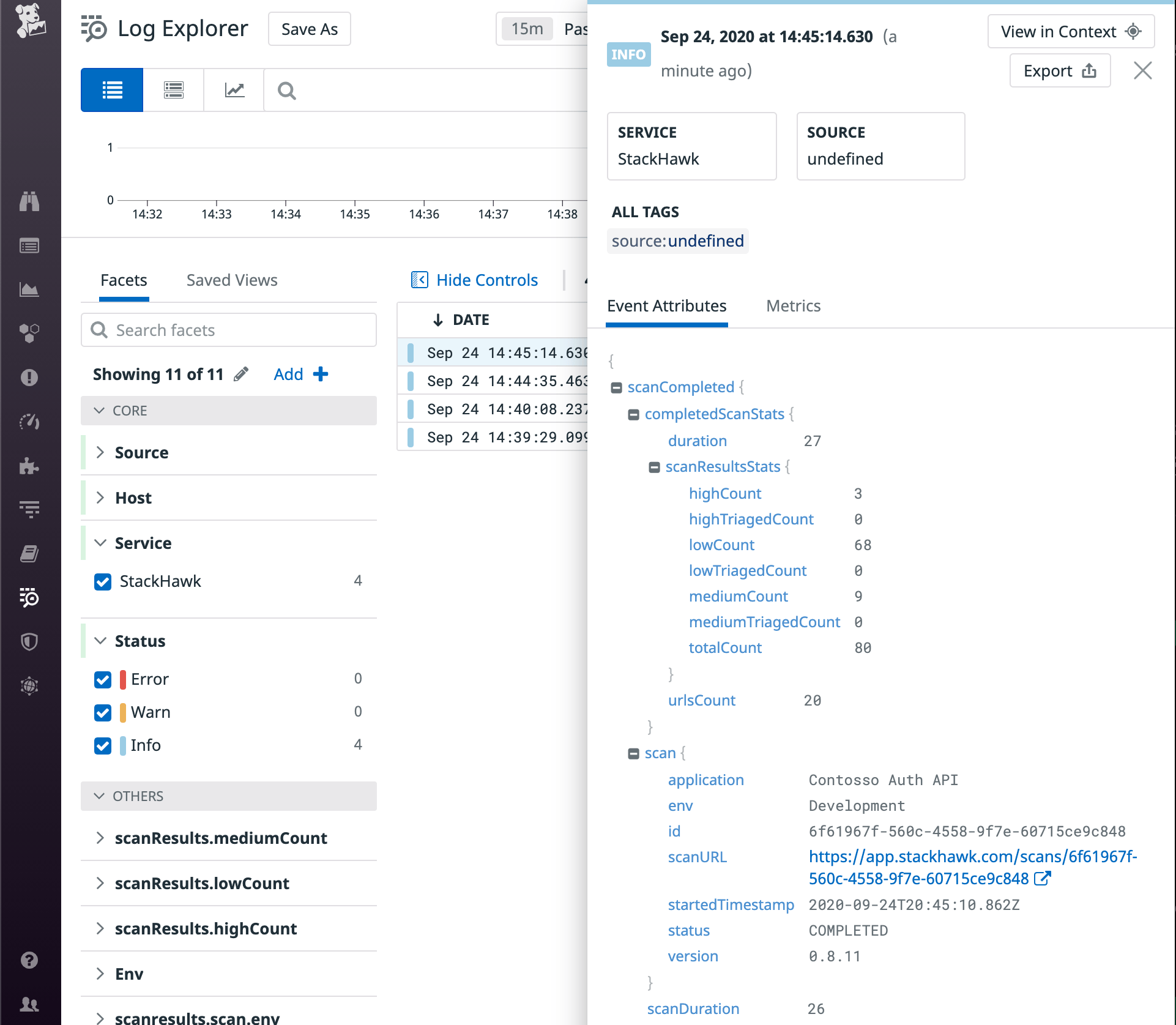 Datadog Stackhawk Integration Results Screenshot