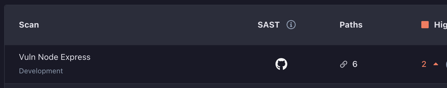 Scan List GitHub Badging